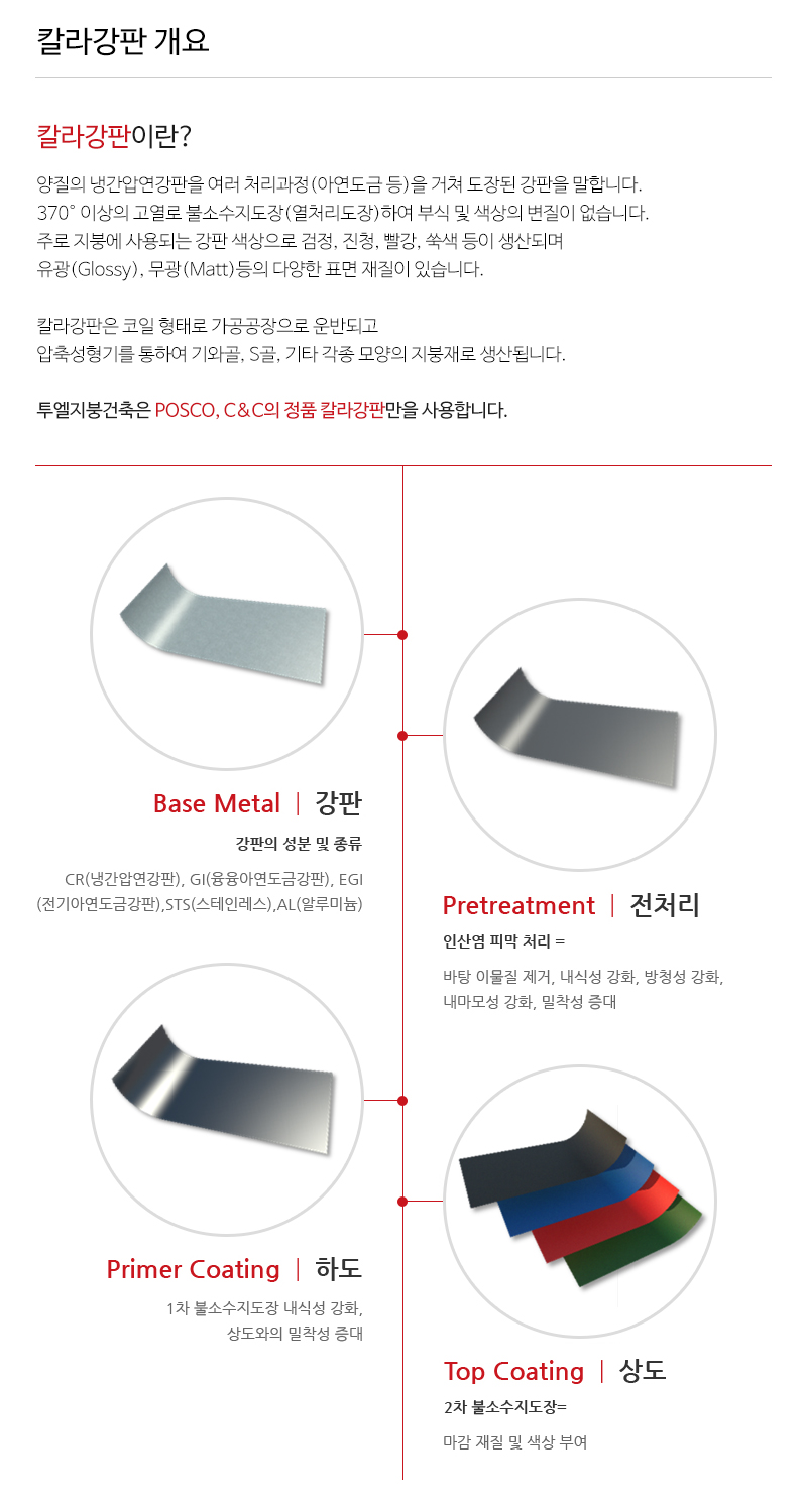 ㈜투엘건축_내용